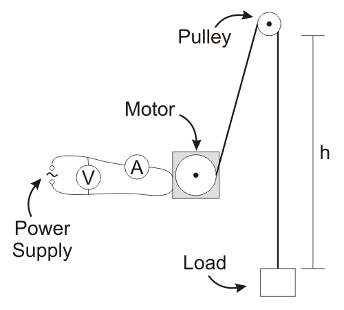 Winch Diagram